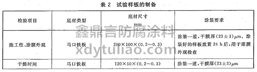 ��ȩ��֬���PͿ��GB/T 25252-2010-��2 ��(sh��)�(y��n)�Ӱ���Ƃ�