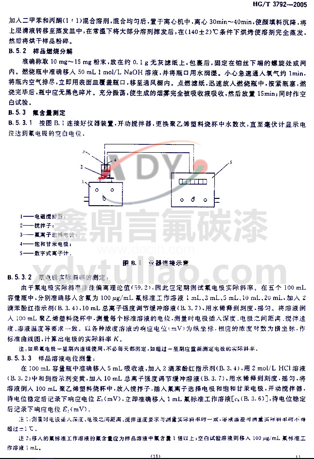 HG/T 3792-2005��(li��n)�ͷ���(sh��)֬Ϳ��-���B �܄�������������Ĝy(c��)������2