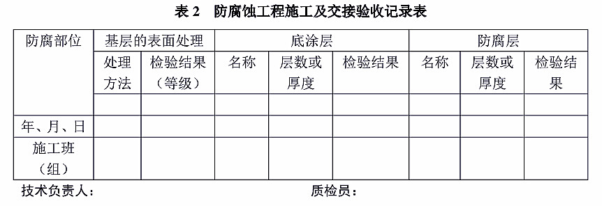 �����gͿ��Ϳ�b���g(sh��)Ҏ(gu��)����(bi��o)��(zh��n)HG/T 4077-2009-��2�����g����ʩ���������(y��n)��ӛ䛱�